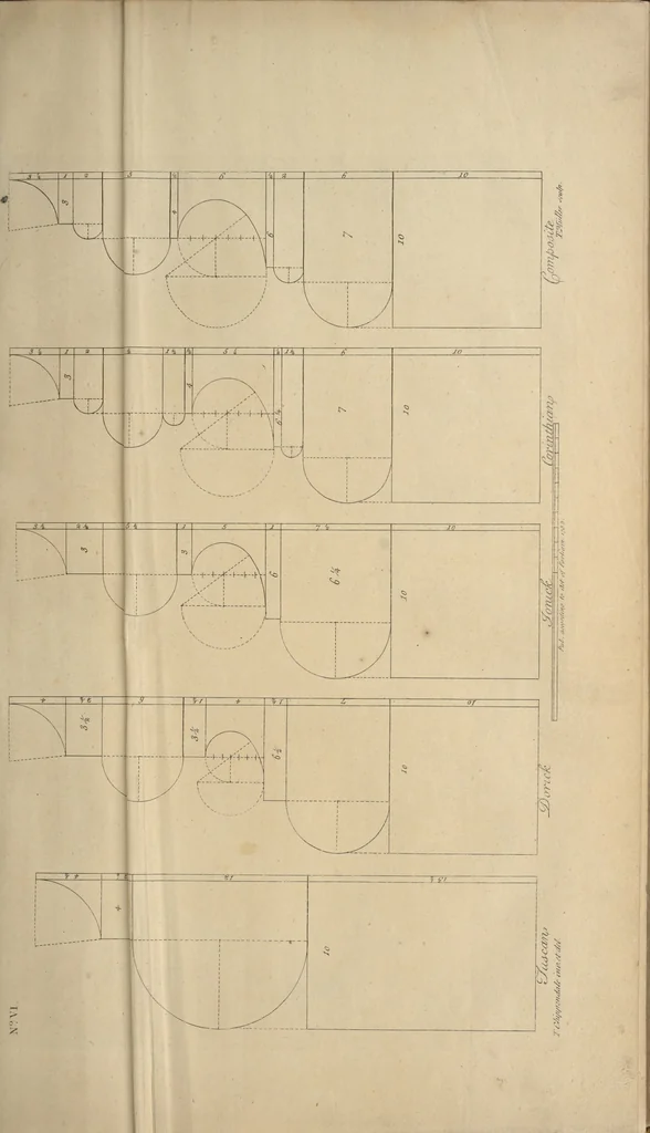 An illustration from The gentleman and cabinet-maker's director : being a large collection of the most elegant and useful designs of household furniture, in the most fashionable taste : including a great variety of chairs, cofas, beds, and couches : china-tables, dressing-tables, shaving-tables, bason-stands, and teakettle-stands : frames for marble-slabs, bureau-dressing-tables, and commodes : writing-tables, and library-tables : library-book-cases, organ-cases for private rooms, or churches, desks, and book-cases : dressing and writing-tables with book-cases, toilets, cabinets, and cloaths-presses : china-cases, china-shelves, and book-shelves : candle-stands, terms for busts, stands for china jars, and pedestals : cisterns for water, lanthorns, and chandeliers : fire-screens, brackets, and clock-cases : pier-glasses, and table-frames : girandoles, chimney-pieces, and picture-frames : stove-grates, boarders, frets, Chinese-railing, and brass-work, for furniture : and other ornaments : to which is prefixed, a short explanation of the five orders of architecture : with proper directions for executing the most difficult pieces, the mouldings being exhibited at large, and the dimensions of each design specified : the whole comprehended in two hundred copper-plates, neatly engraved ..., 1762, leaf 40