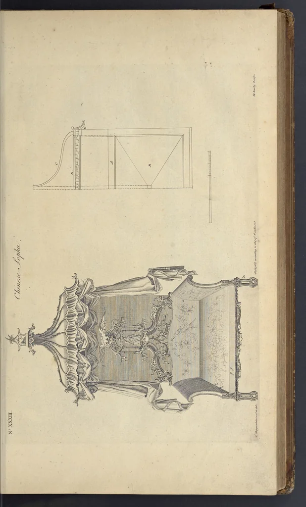 An illustration from The gentleman and cabinet-maker's director : being a large collection of the most elegant and useful designs of household furniture, in the most fashionable taste : including a great variety of chairs, cofas, beds, and couches : china-tables, dressing-tables, shaving-tables, bason-stands, and teakettle-stands : frames for marble-slabs, bureau-dressing-tables, and commodes : writing-tables, and library-tables : library-book-cases, organ-cases for private rooms, or churches, desks, and book-cases : dressing and writing-tables with book-cases, toilets, cabinets, and cloaths-presses : china-cases, china-shelves, and book-shelves : candle-stands, terms for busts, stands for china jars, and pedestals : cisterns for water, lanthorns, and chandeliers : fire-screens, brackets, and clock-cases : pier-glasses, and table-frames : girandoles, chimney-pieces, and picture-frames : stove-grates, boarders, frets, Chinese-railing, and brass-work, for furniture : and other ornaments : to which is prefixed, a short explanation of the five orders of architecture : with proper directions for executing the most difficult pieces, the mouldings being exhibited at large, and the dimensions of each design specified : the whole comprehended in two hundred copper-plates, neatly engraved ..., 1762, leaf 92