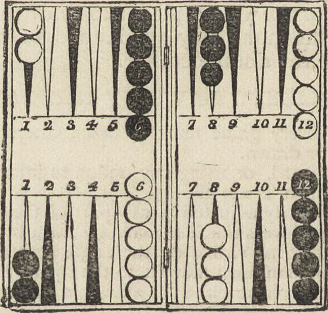 An illustration from Beeton's housewife's treasury of domestic information : comprising complete and practical instructions on the house and its furniture, artistic decoration economy, toilet, children, etiquette, domestic and fancy needlework, dressmaking and millinery, and all other household matters : with every requisite direction to secure the comfort, elegance, and prosperity of the home : a companion volume to "Mrs. Beeton's book of household management" : profusely illustrated, 1879, leaf 1017