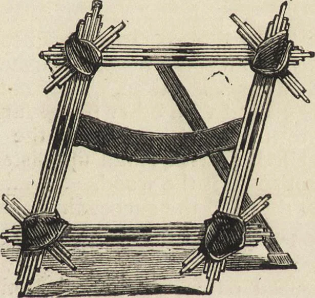 An illustration from Beeton's housewife's treasury of domestic information : comprising complete and practical instructions on the house and its furniture, artistic decoration economy, toilet, children, etiquette, domestic and fancy needlework, dressmaking and millinery, and all other household matters : with every requisite direction to secure the comfort, elegance, and prosperity of the home : a companion volume to "Mrs. Beeton's book of household management" : profusely illustrated, 1879, leaf 1028