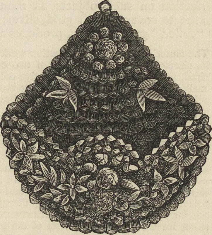 An illustration from Beeton's housewife's treasury of domestic information : comprising complete and practical instructions on the house and its furniture, artistic decoration economy, toilet, children, etiquette, domestic and fancy needlework, dressmaking and millinery, and all other household matters : with every requisite direction to secure the comfort, elegance, and prosperity of the home : a companion volume to "Mrs. Beeton's book of household management" : profusely illustrated, 1879, leaf 1030