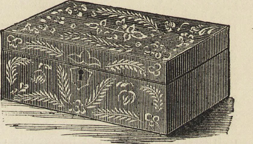 An illustration from Beeton's housewife's treasury of domestic information : comprising complete and practical instructions on the house and its furniture, artistic decoration economy, toilet, children, etiquette, domestic and fancy needlework, dressmaking and millinery, and all other household matters : with every requisite direction to secure the comfort, elegance, and prosperity of the home : a companion volume to "Mrs. Beeton's book of household management" : profusely illustrated, 1879, leaf 1044
