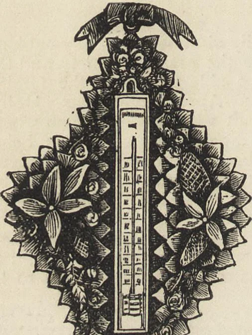 An illustration from Beeton's housewife's treasury of domestic information : comprising complete and practical instructions on the house and its furniture, artistic decoration economy, toilet, children, etiquette, domestic and fancy needlework, dressmaking and millinery, and all other household matters : with every requisite direction to secure the comfort, elegance, and prosperity of the home : a companion volume to "Mrs. Beeton's book of household management" : profusely illustrated, 1879, leaf 1047