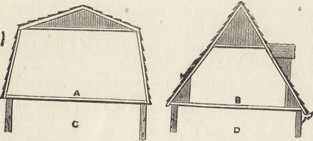An illustration from Beeton's housewife's treasury of domestic information : comprising complete and practical instructions on the house and its furniture, artistic decoration economy, toilet, children, etiquette, domestic and fancy needlework, dressmaking and millinery, and all other household matters : with every requisite direction to secure the comfort, elegance, and prosperity of the home : a companion volume to "Mrs. Beeton's book of household management" : profusely illustrated, 1879, leaf 105