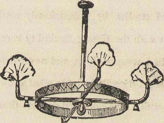 An illustration from Beeton's housewife's treasury of domestic information : comprising complete and practical instructions on the house and its furniture, artistic decoration economy, toilet, children, etiquette, domestic and fancy needlework, dressmaking and millinery, and all other household matters : with every requisite direction to secure the comfort, elegance, and prosperity of the home : a companion volume to "Mrs. Beeton's book of household management" : profusely illustrated, 1879, leaf 1057