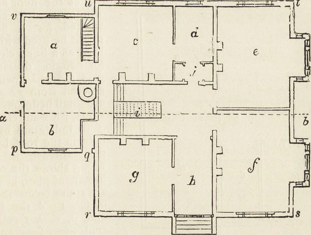An illustration from Beeton's housewife's treasury of domestic information : comprising complete and practical instructions on the house and its furniture, artistic decoration economy, toilet, children, etiquette, domestic and fancy needlework, dressmaking and millinery, and all other household matters : with every requisite direction to secure the comfort, elegance, and prosperity of the home : a companion volume to "Mrs. Beeton's book of household management" : profusely illustrated, 1879, leaf 112