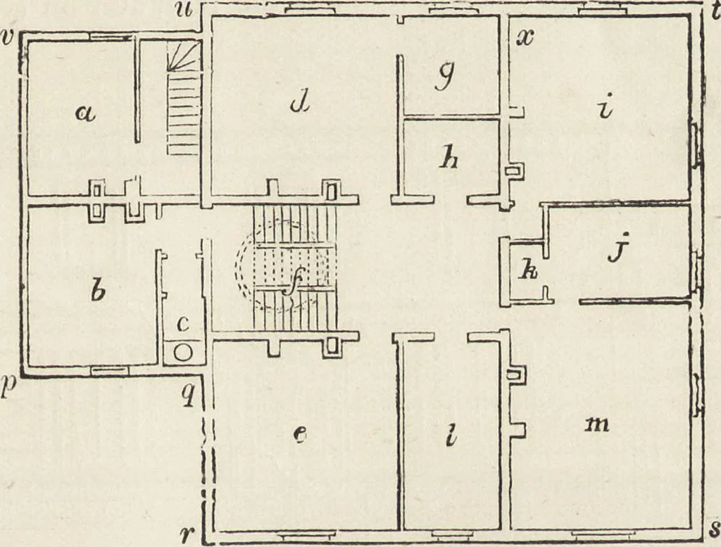 An illustration from Beeton's housewife's treasury of domestic information : comprising complete and practical instructions on the house and its furniture, artistic decoration economy, toilet, children, etiquette, domestic and fancy needlework, dressmaking and millinery, and all other household matters : with every requisite direction to secure the comfort, elegance, and prosperity of the home : a companion volume to "Mrs. Beeton's book of household management" : profusely illustrated, 1879, leaf 112