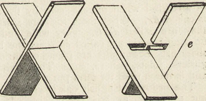 An illustration from Beeton's housewife's treasury of domestic information : comprising complete and practical instructions on the house and its furniture, artistic decoration economy, toilet, children, etiquette, domestic and fancy needlework, dressmaking and millinery, and all other household matters : with every requisite direction to secure the comfort, elegance, and prosperity of the home : a companion volume to "Mrs. Beeton's book of household management" : profusely illustrated, 1879, leaf 126