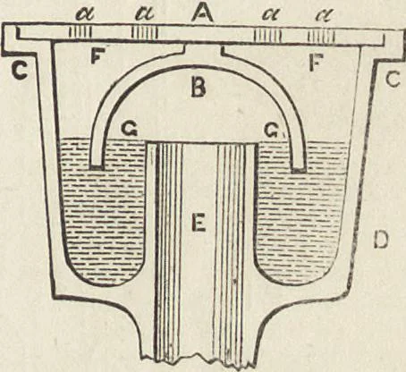 An illustration from Beeton's housewife's treasury of domestic information : comprising complete and practical instructions on the house and its furniture, artistic decoration economy, toilet, children, etiquette, domestic and fancy needlework, dressmaking and millinery, and all other household matters : with every requisite direction to secure the comfort, elegance, and prosperity of the home : a companion volume to "Mrs. Beeton's book of household management" : profusely illustrated, 1879, leaf 140