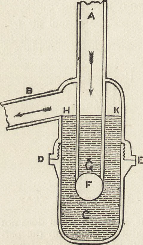 An illustration from Beeton's housewife's treasury of domestic information : comprising complete and practical instructions on the house and its furniture, artistic decoration economy, toilet, children, etiquette, domestic and fancy needlework, dressmaking and millinery, and all other household matters : with every requisite direction to secure the comfort, elegance, and prosperity of the home : a companion volume to "Mrs. Beeton's book of household management" : profusely illustrated, 1879, leaf 141