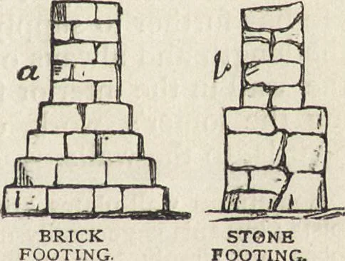 An illustration from Beeton's housewife's treasury of domestic information : comprising complete and practical instructions on the house and its furniture, artistic decoration economy, toilet, children, etiquette, domestic and fancy needlework, dressmaking and millinery, and all other household matters : with every requisite direction to secure the comfort, elegance, and prosperity of the home : a companion volume to "Mrs. Beeton's book of household management" : profusely illustrated, 1879, leaf 142