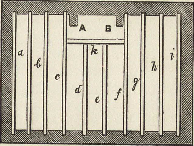 An illustration from Beeton's housewife's treasury of domestic information : comprising complete and practical instructions on the house and its furniture, artistic decoration economy, toilet, children, etiquette, domestic and fancy needlework, dressmaking and millinery, and all other household matters : with every requisite direction to secure the comfort, elegance, and prosperity of the home : a companion volume to "Mrs. Beeton's book of household management" : profusely illustrated, 1879, leaf 144