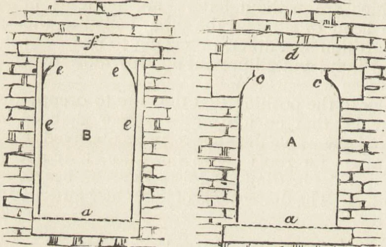 An illustration from Beeton's housewife's treasury of domestic information : comprising complete and practical instructions on the house and its furniture, artistic decoration economy, toilet, children, etiquette, domestic and fancy needlework, dressmaking and millinery, and all other household matters : with every requisite direction to secure the comfort, elegance, and prosperity of the home : a companion volume to "Mrs. Beeton's book of household management" : profusely illustrated, 1879, leaf 147