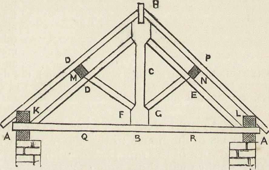 An illustration from Beeton's housewife's treasury of domestic information : comprising complete and practical instructions on the house and its furniture, artistic decoration economy, toilet, children, etiquette, domestic and fancy needlework, dressmaking and millinery, and all other household matters : with every requisite direction to secure the comfort, elegance, and prosperity of the home : a companion volume to "Mrs. Beeton's book of household management" : profusely illustrated, 1879, leaf 152