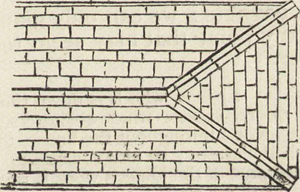 An illustration from Beeton's housewife's treasury of domestic information : comprising complete and practical instructions on the house and its furniture, artistic decoration economy, toilet, children, etiquette, domestic and fancy needlework, dressmaking and millinery, and all other household matters : with every requisite direction to secure the comfort, elegance, and prosperity of the home : a companion volume to "Mrs. Beeton's book of household management" : profusely illustrated, 1879, leaf 154