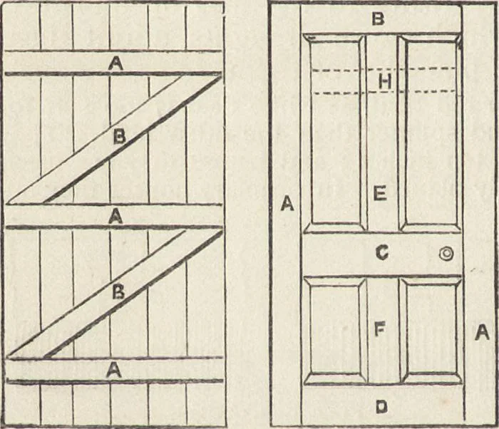 An illustration from Beeton's housewife's treasury of domestic information : comprising complete and practical instructions on the house and its furniture, artistic decoration economy, toilet, children, etiquette, domestic and fancy needlework, dressmaking and millinery, and all other household matters : with every requisite direction to secure the comfort, elegance, and prosperity of the home : a companion volume to "Mrs. Beeton's book of household management" : profusely illustrated, 1879, leaf 159