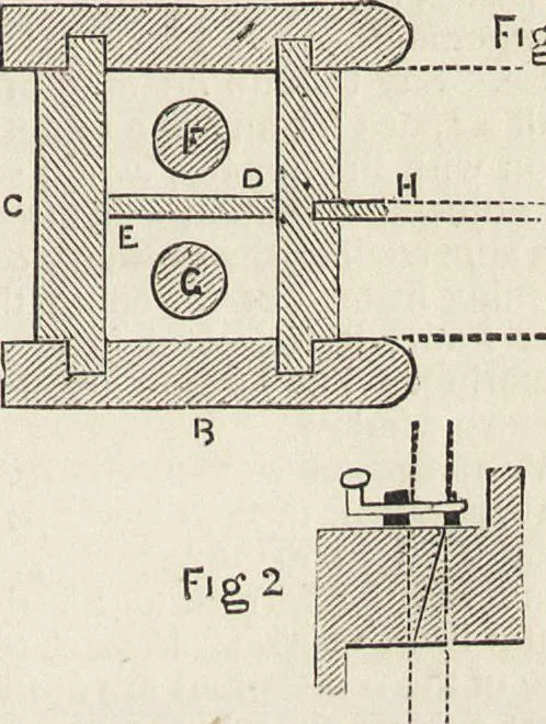 An illustration from Beeton's housewife's treasury of domestic information : comprising complete and practical instructions on the house and its furniture, artistic decoration economy, toilet, children, etiquette, domestic and fancy needlework, dressmaking and millinery, and all other household matters : with every requisite direction to secure the comfort, elegance, and prosperity of the home : a companion volume to "Mrs. Beeton's book of household management" : profusely illustrated, 1879, leaf 162