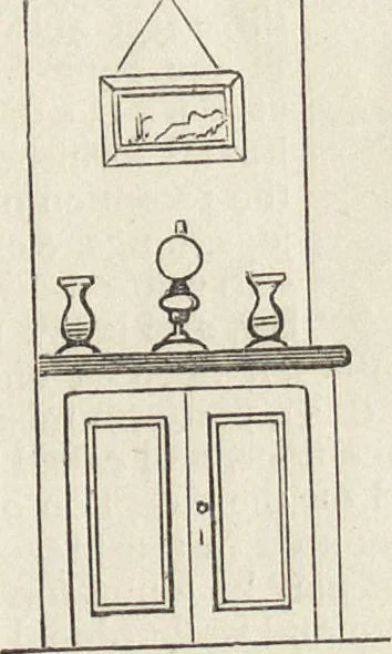 An illustration from Beeton's housewife's treasury of domestic information : comprising complete and practical instructions on the house and its furniture, artistic decoration economy, toilet, children, etiquette, domestic and fancy needlework, dressmaking and millinery, and all other household matters : with every requisite direction to secure the comfort, elegance, and prosperity of the home : a companion volume to "Mrs. Beeton's book of household management" : profusely illustrated, 1879, leaf 164
