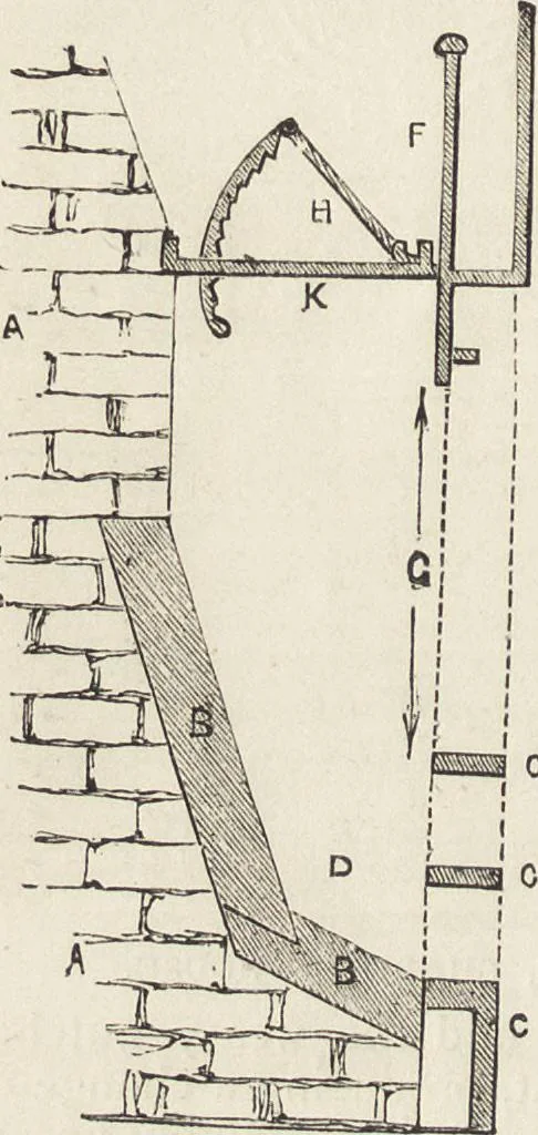 An illustration from Beeton's housewife's treasury of domestic information : comprising complete and practical instructions on the house and its furniture, artistic decoration economy, toilet, children, etiquette, domestic and fancy needlework, dressmaking and millinery, and all other household matters : with every requisite direction to secure the comfort, elegance, and prosperity of the home : a companion volume to "Mrs. Beeton's book of household management" : profusely illustrated, 1879, leaf 173