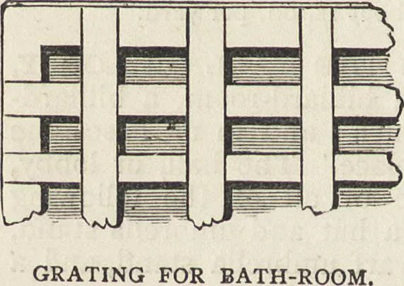 An illustration from Beeton's housewife's treasury of domestic information : comprising complete and practical instructions on the house and its furniture, artistic decoration economy, toilet, children, etiquette, domestic and fancy needlework, dressmaking and millinery, and all other household matters : with every requisite direction to secure the comfort, elegance, and prosperity of the home : a companion volume to "Mrs. Beeton's book of household management" : profusely illustrated, 1879, leaf 187