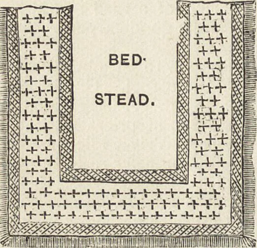 An illustration from Beeton's housewife's treasury of domestic information : comprising complete and practical instructions on the house and its furniture, artistic decoration economy, toilet, children, etiquette, domestic and fancy needlework, dressmaking and millinery, and all other household matters : with every requisite direction to secure the comfort, elegance, and prosperity of the home : a companion volume to "Mrs. Beeton's book of household management" : profusely illustrated, 1879, leaf 193