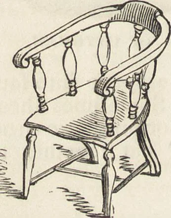 An illustration from Beeton's housewife's treasury of domestic information : comprising complete and practical instructions on the house and its furniture, artistic decoration economy, toilet, children, etiquette, domestic and fancy needlework, dressmaking and millinery, and all other household matters : with every requisite direction to secure the comfort, elegance, and prosperity of the home : a companion volume to "Mrs. Beeton's book of household management" : profusely illustrated, 1879, leaf 195