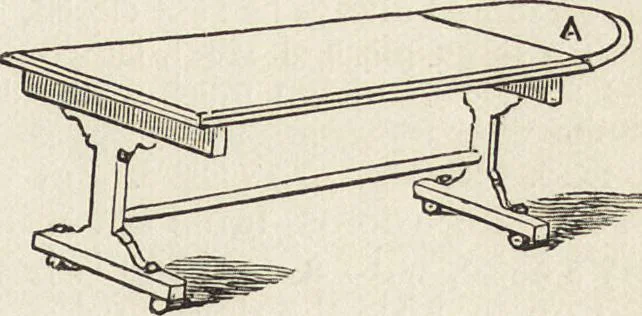 An illustration from Beeton's housewife's treasury of domestic information : comprising complete and practical instructions on the house and its furniture, artistic decoration economy, toilet, children, etiquette, domestic and fancy needlework, dressmaking and millinery, and all other household matters : with every requisite direction to secure the comfort, elegance, and prosperity of the home : a companion volume to "Mrs. Beeton's book of household management" : profusely illustrated, 1879, leaf 198
