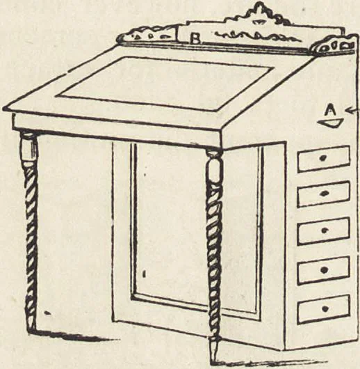An illustration from Beeton's housewife's treasury of domestic information : comprising complete and practical instructions on the house and its furniture, artistic decoration economy, toilet, children, etiquette, domestic and fancy needlework, dressmaking and millinery, and all other household matters : with every requisite direction to secure the comfort, elegance, and prosperity of the home : a companion volume to "Mrs. Beeton's book of household management" : profusely illustrated, 1879, leaf 207