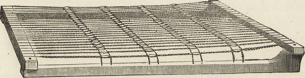 An illustration from Beeton's housewife's treasury of domestic information : comprising complete and practical instructions on the house and its furniture, artistic decoration economy, toilet, children, etiquette, domestic and fancy needlework, dressmaking and millinery, and all other household matters : with every requisite direction to secure the comfort, elegance, and prosperity of the home : a companion volume to "Mrs. Beeton's book of household management" : profusely illustrated, 1879, leaf 216