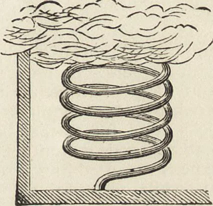 An illustration from Beeton's housewife's treasury of domestic information : comprising complete and practical instructions on the house and its furniture, artistic decoration economy, toilet, children, etiquette, domestic and fancy needlework, dressmaking and millinery, and all other household matters : with every requisite direction to secure the comfort, elegance, and prosperity of the home : a companion volume to "Mrs. Beeton's book of household management" : profusely illustrated, 1879, leaf 216