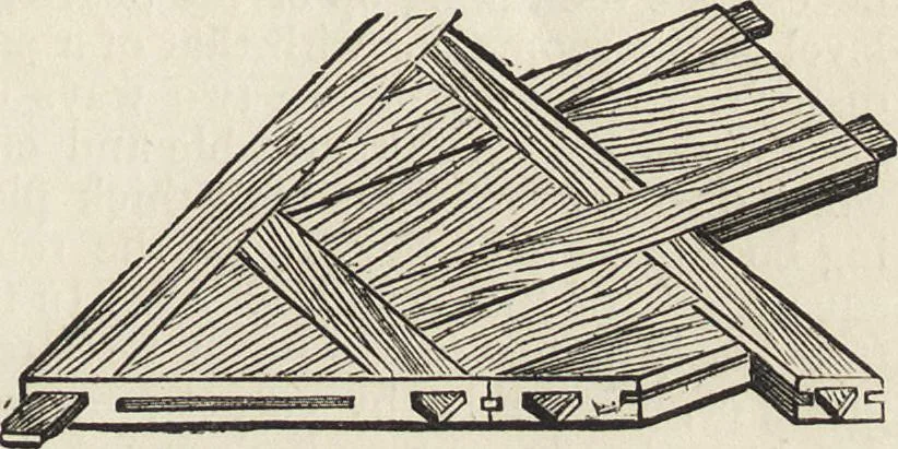 An illustration from Beeton's housewife's treasury of domestic information : comprising complete and practical instructions on the house and its furniture, artistic decoration economy, toilet, children, etiquette, domestic and fancy needlework, dressmaking and millinery, and all other household matters : with every requisite direction to secure the comfort, elegance, and prosperity of the home : a companion volume to "Mrs. Beeton's book of household management" : profusely illustrated, 1879, leaf 262