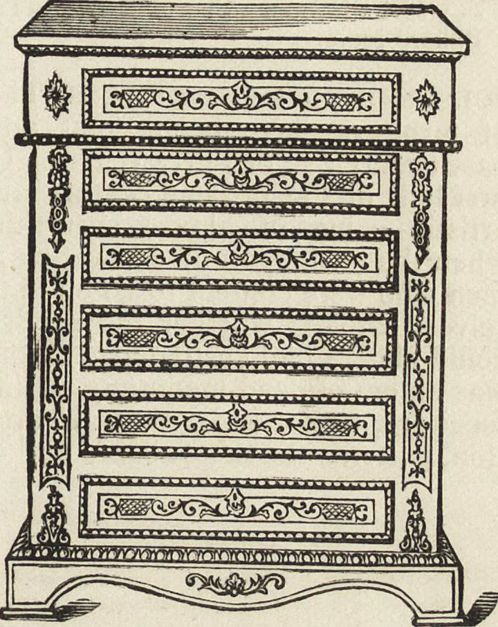 An illustration from Beeton's housewife's treasury of domestic information : comprising complete and practical instructions on the house and its furniture, artistic decoration economy, toilet, children, etiquette, domestic and fancy needlework, dressmaking and millinery, and all other household matters : with every requisite direction to secure the comfort, elegance, and prosperity of the home : a companion volume to "Mrs. Beeton's book of household management" : profusely illustrated, 1879, leaf 288