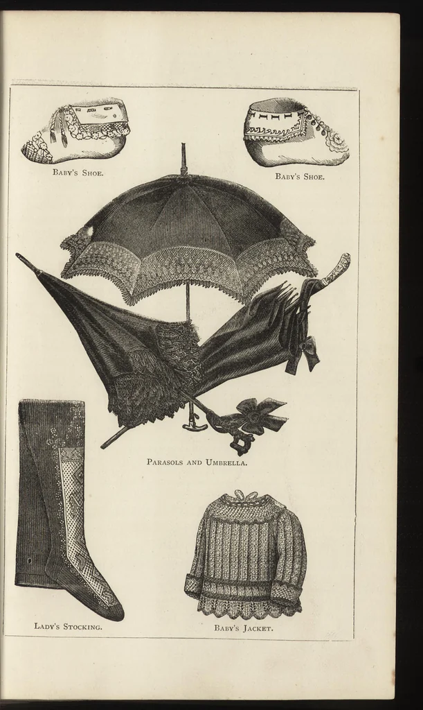 An illustration from Beeton's housewife's treasury of domestic information : comprising complete and practical instructions on the house and its furniture, artistic decoration economy, toilet, children, etiquette, domestic and fancy needlework, dressmaking and millinery, and all other household matters : with every requisite direction to secure the comfort, elegance, and prosperity of the home : a companion volume to "Mrs. Beeton's book of household management" : profusely illustrated, 1879, leaf 318