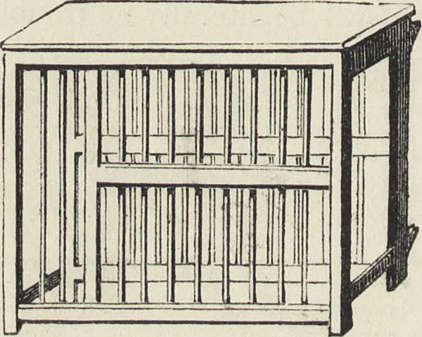 An illustration from Beeton's housewife's treasury of domestic information : comprising complete and practical instructions on the house and its furniture, artistic decoration economy, toilet, children, etiquette, domestic and fancy needlework, dressmaking and millinery, and all other household matters : with every requisite direction to secure the comfort, elegance, and prosperity of the home : a companion volume to "Mrs. Beeton's book of household management" : profusely illustrated, 1879, leaf 359