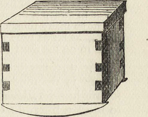 An illustration from Beeton's housewife's treasury of domestic information : comprising complete and practical instructions on the house and its furniture, artistic decoration economy, toilet, children, etiquette, domestic and fancy needlework, dressmaking and millinery, and all other household matters : with every requisite direction to secure the comfort, elegance, and prosperity of the home : a companion volume to "Mrs. Beeton's book of household management" : profusely illustrated, 1879, leaf 362