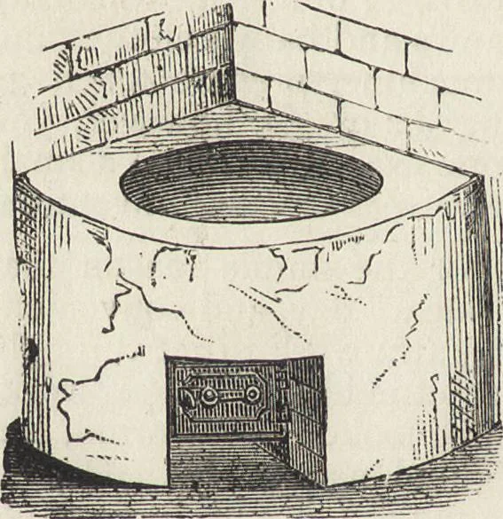 An illustration from Beeton's housewife's treasury of domestic information : comprising complete and practical instructions on the house and its furniture, artistic decoration economy, toilet, children, etiquette, domestic and fancy needlework, dressmaking and millinery, and all other household matters : with every requisite direction to secure the comfort, elegance, and prosperity of the home : a companion volume to "Mrs. Beeton's book of household management" : profusely illustrated, 1879, leaf 369