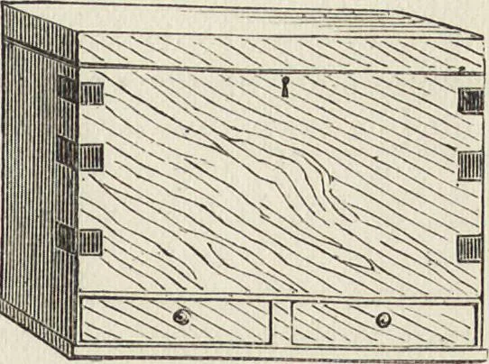An illustration from Beeton's housewife's treasury of domestic information : comprising complete and practical instructions on the house and its furniture, artistic decoration economy, toilet, children, etiquette, domestic and fancy needlework, dressmaking and millinery, and all other household matters : with every requisite direction to secure the comfort, elegance, and prosperity of the home : a companion volume to "Mrs. Beeton's book of household management" : profusely illustrated, 1879, leaf 402