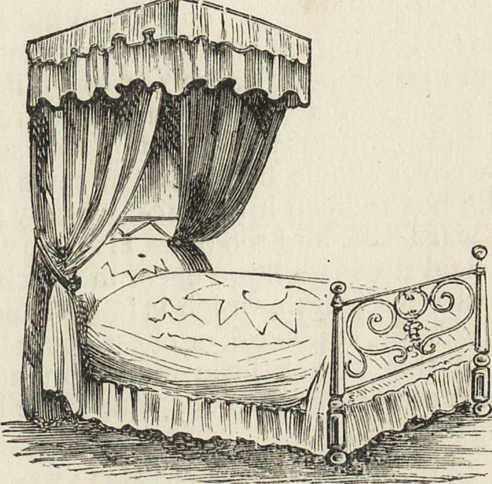 An illustration from Beeton's housewife's treasury of domestic information : comprising complete and practical instructions on the house and its furniture, artistic decoration economy, toilet, children, etiquette, domestic and fancy needlework, dressmaking and millinery, and all other household matters : with every requisite direction to secure the comfort, elegance, and prosperity of the home : a companion volume to "Mrs. Beeton's book of household management" : profusely illustrated, 1879, leaf 416