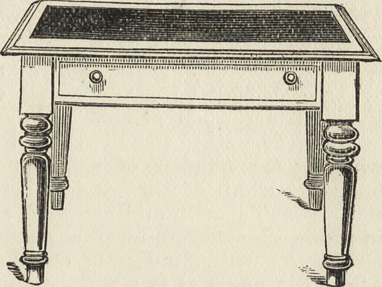 An illustration from Beeton's housewife's treasury of domestic information : comprising complete and practical instructions on the house and its furniture, artistic decoration economy, toilet, children, etiquette, domestic and fancy needlework, dressmaking and millinery, and all other household matters : with every requisite direction to secure the comfort, elegance, and prosperity of the home : a companion volume to "Mrs. Beeton's book of household management" : profusely illustrated, 1879, leaf 422