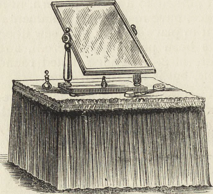 An illustration from Beeton's housewife's treasury of domestic information : comprising complete and practical instructions on the house and its furniture, artistic decoration economy, toilet, children, etiquette, domestic and fancy needlework, dressmaking and millinery, and all other household matters : with every requisite direction to secure the comfort, elegance, and prosperity of the home : a companion volume to "Mrs. Beeton's book of household management" : profusely illustrated, 1879, leaf 423
