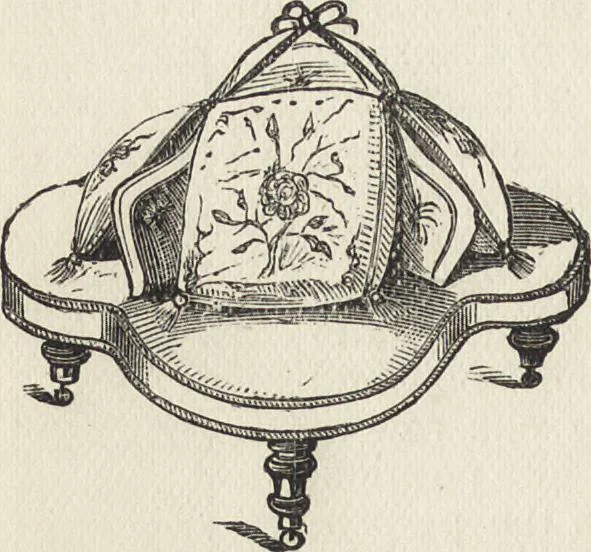 An illustration from Beeton's housewife's treasury of domestic information : comprising complete and practical instructions on the house and its furniture, artistic decoration economy, toilet, children, etiquette, domestic and fancy needlework, dressmaking and millinery, and all other household matters : with every requisite direction to secure the comfort, elegance, and prosperity of the home : a companion volume to "Mrs. Beeton's book of household management" : profusely illustrated, 1879, leaf 425