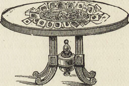 An illustration from Beeton's housewife's treasury of domestic information : comprising complete and practical instructions on the house and its furniture, artistic decoration economy, toilet, children, etiquette, domestic and fancy needlework, dressmaking and millinery, and all other household matters : with every requisite direction to secure the comfort, elegance, and prosperity of the home : a companion volume to "Mrs. Beeton's book of household management" : profusely illustrated, 1879, leaf 426