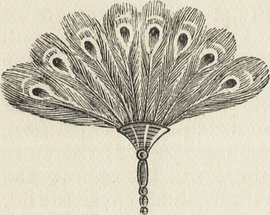 An illustration from Beeton's housewife's treasury of domestic information : comprising complete and practical instructions on the house and its furniture, artistic decoration economy, toilet, children, etiquette, domestic and fancy needlework, dressmaking and millinery, and all other household matters : with every requisite direction to secure the comfort, elegance, and prosperity of the home : a companion volume to "Mrs. Beeton's book of household management" : profusely illustrated, 1879, leaf 429