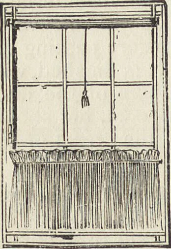 An illustration from Beeton's housewife's treasury of domestic information : comprising complete and practical instructions on the house and its furniture, artistic decoration economy, toilet, children, etiquette, domestic and fancy needlework, dressmaking and millinery, and all other household matters : with every requisite direction to secure the comfort, elegance, and prosperity of the home : a companion volume to "Mrs. Beeton's book of household management" : profusely illustrated, 1879, leaf 431