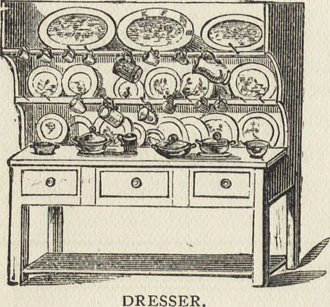 An illustration from Beeton's housewife's treasury of domestic information : comprising complete and practical instructions on the house and its furniture, artistic decoration economy, toilet, children, etiquette, domestic and fancy needlework, dressmaking and millinery, and all other household matters : with every requisite direction to secure the comfort, elegance, and prosperity of the home : a companion volume to "Mrs. Beeton's book of household management" : profusely illustrated, 1879, leaf 433