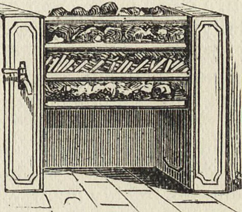 An illustration from Beeton's housewife's treasury of domestic information : comprising complete and practical instructions on the house and its furniture, artistic decoration economy, toilet, children, etiquette, domestic and fancy needlework, dressmaking and millinery, and all other household matters : with every requisite direction to secure the comfort, elegance, and prosperity of the home : a companion volume to "Mrs. Beeton's book of household management" : profusely illustrated, 1879, leaf 438