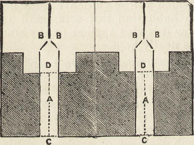 An illustration from Beeton's housewife's treasury of domestic information : comprising complete and practical instructions on the house and its furniture, artistic decoration economy, toilet, children, etiquette, domestic and fancy needlework, dressmaking and millinery, and all other household matters : with every requisite direction to secure the comfort, elegance, and prosperity of the home : a companion volume to "Mrs. Beeton's book of household management" : profusely illustrated, 1879, leaf 47