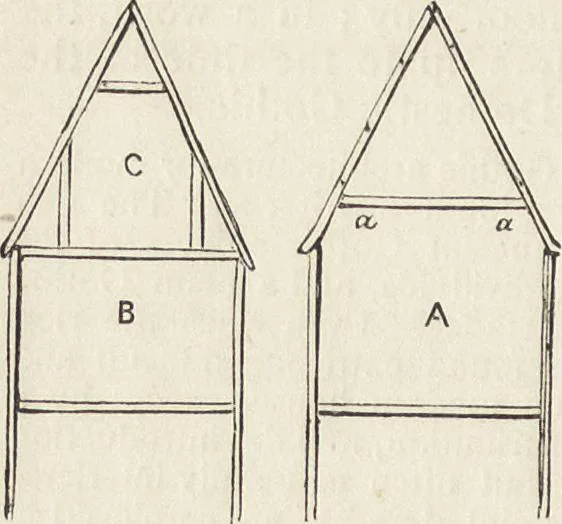 An illustration from Beeton's housewife's treasury of domestic information : comprising complete and practical instructions on the house and its furniture, artistic decoration economy, toilet, children, etiquette, domestic and fancy needlework, dressmaking and millinery, and all other household matters : with every requisite direction to secure the comfort, elegance, and prosperity of the home : a companion volume to "Mrs. Beeton's book of household management" : profusely illustrated, 1879, leaf 57