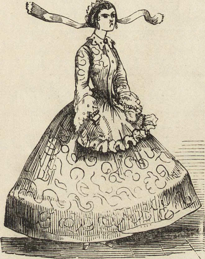 An illustration from Beeton's housewife's treasury of domestic information : comprising complete and practical instructions on the house and its furniture, artistic decoration economy, toilet, children, etiquette, domestic and fancy needlework, dressmaking and millinery, and all other household matters : with every requisite direction to secure the comfort, elegance, and prosperity of the home : a companion volume to "Mrs. Beeton's book of household management" : profusely illustrated, 1879, leaf 640