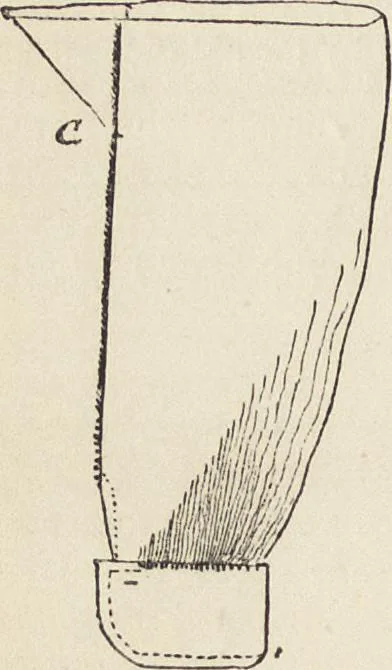 An illustration from Beeton's housewife's treasury of domestic information : comprising complete and practical instructions on the house and its furniture, artistic decoration economy, toilet, children, etiquette, domestic and fancy needlework, dressmaking and millinery, and all other household matters : with every requisite direction to secure the comfort, elegance, and prosperity of the home : a companion volume to "Mrs. Beeton's book of household management" : profusely illustrated, 1879, leaf 769